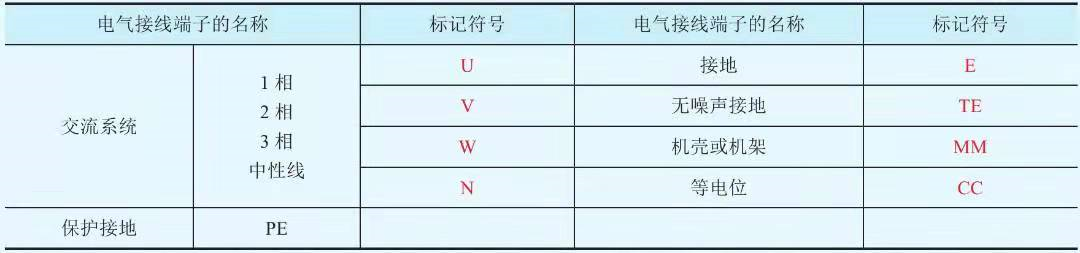 图片关键词 图片关键词