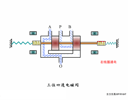 图片关键词 图片关键词