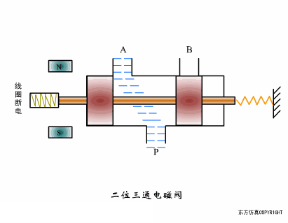 图片关键词 图片关键词