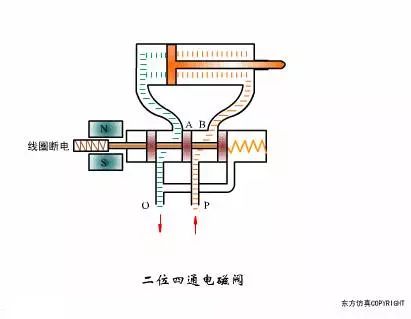 图片关键词 图片关键词