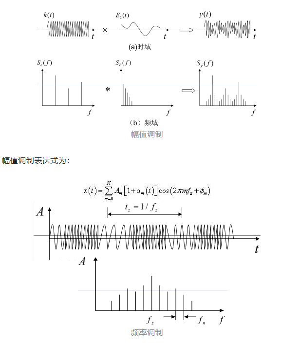 图片关键词 图片关键词