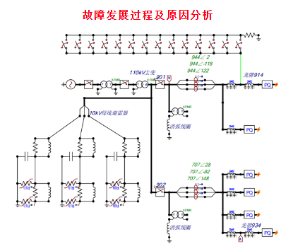 图片关键词 图片关键词