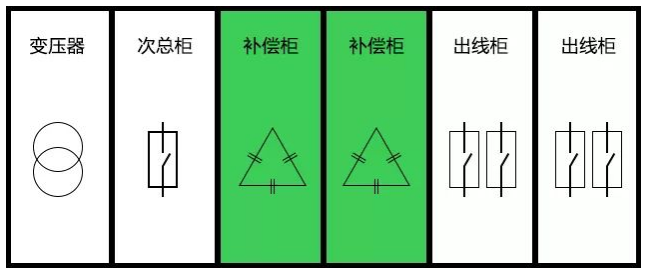 图片关键词 图片关键词