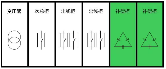 图片关键词 图片关键词