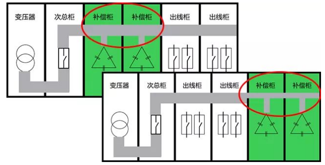 图片关键词 图片关键词