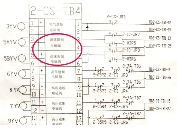 图片关键词 图片关键词