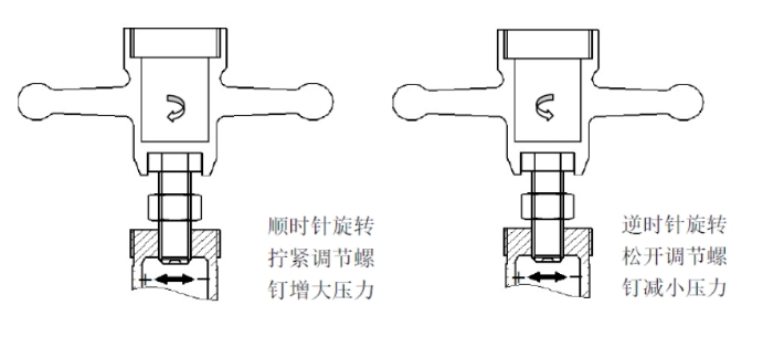 图片关键词 图片关键词