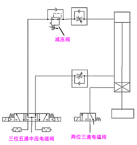 图片关键词 图片关键词
