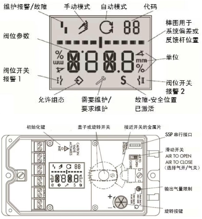 图片关键词 图片关键词