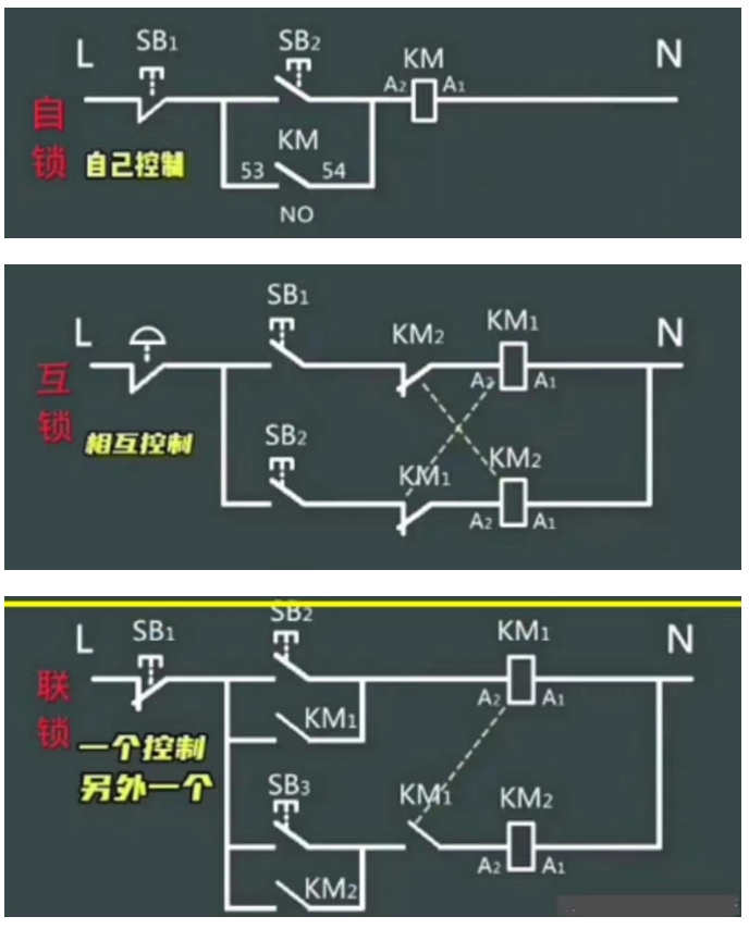 图片关键词 图片关键词