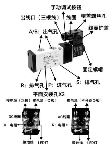 图片关键词 图片关键词