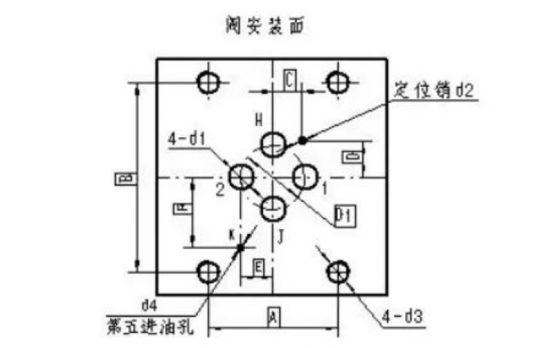 ERQ-300系列伺服阀的漏油问题分析-开云手机网(中国)官方网站