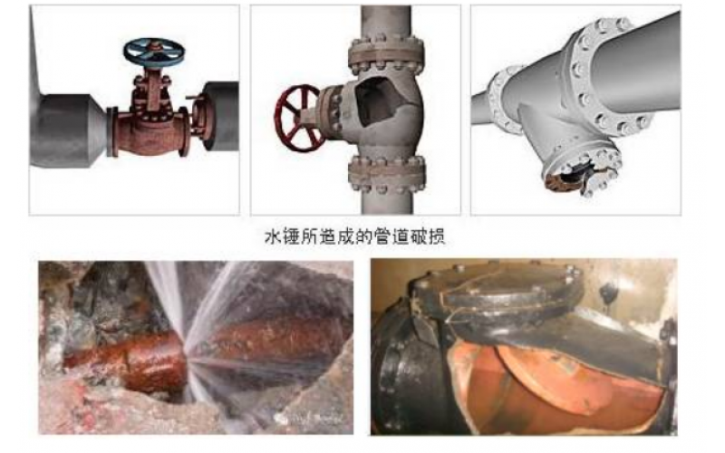 蒸汽主管怎么正确布置疏水点才能有效避免安全隐患知识分享-开云手机网(中国)官方网站设备